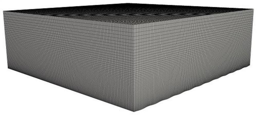 OpenFOAM platform-based ocean atmospheric boundary layer flow characteristic prediction method and system