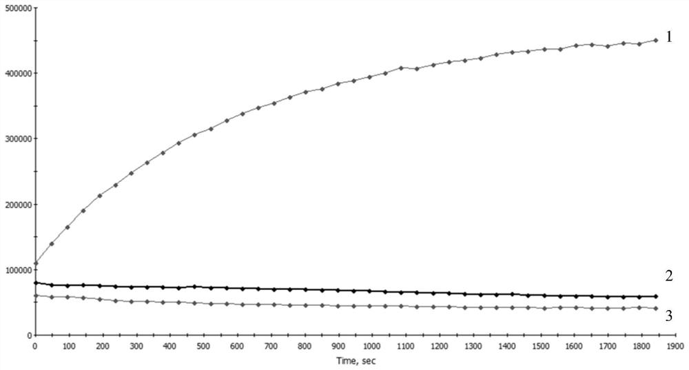 Application of polyphenols in resisting coronavirus