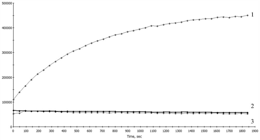 Application of polyphenols in resisting coronavirus