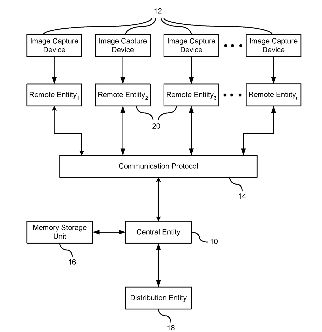 Event reconstruct through image reporting