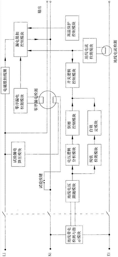 Zero-sequence phase reversal self-locking type electric leakage protector control circuit and method