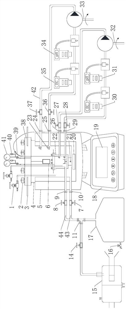 Experimental device and experimental method for comparison and monitoring of water-rock actions under intelligently-controlled temperature and pressure differences