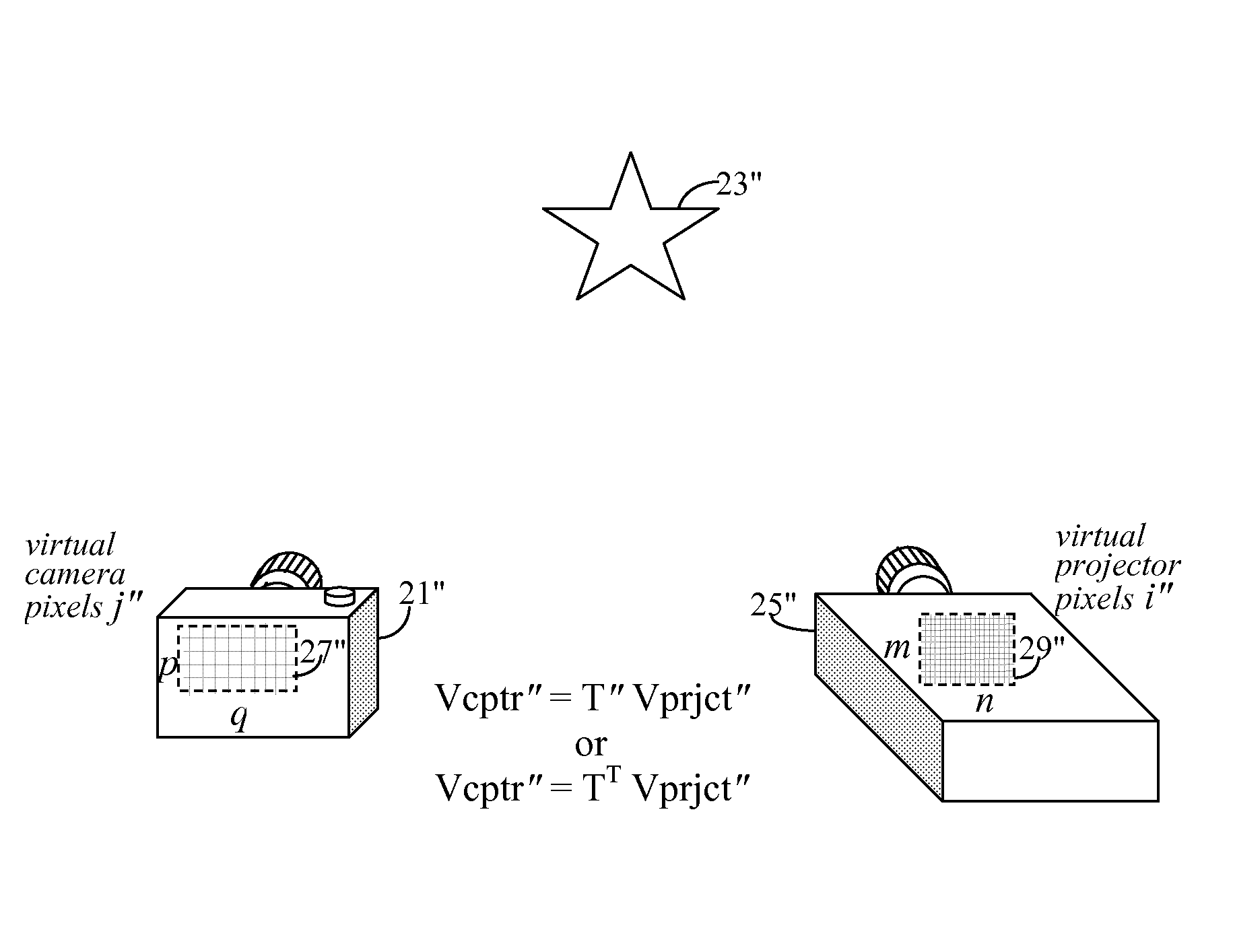 Small memory footprint light transport matrix capture