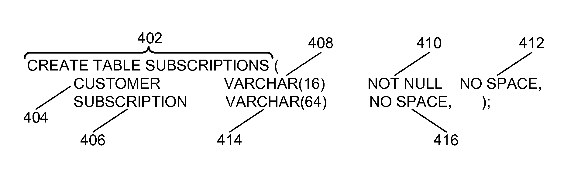 System, computer program product and method of automatically removing leading and trailing space characters from data being entered into a database system