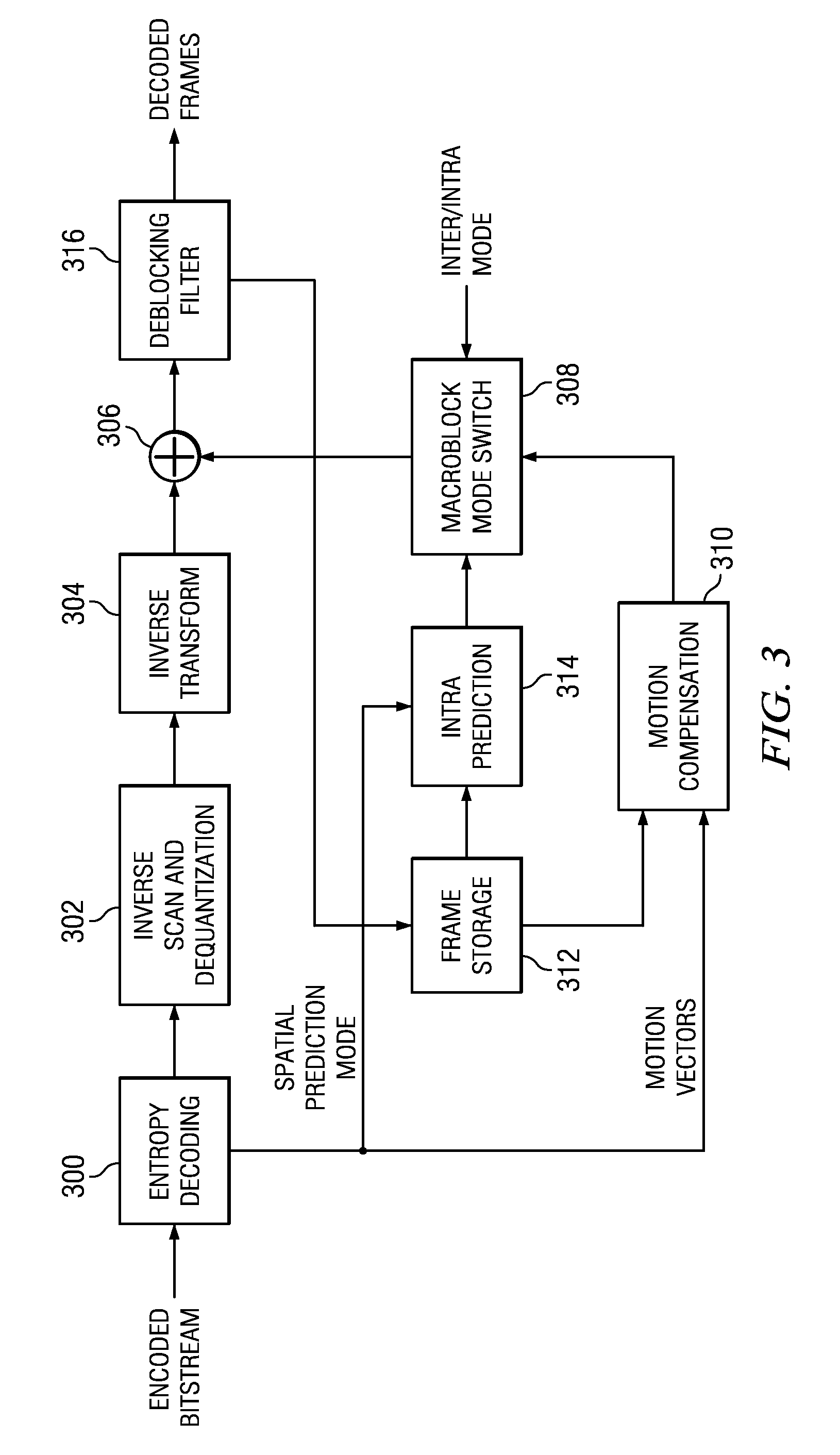 Parallel CABAC decoding for video decompression