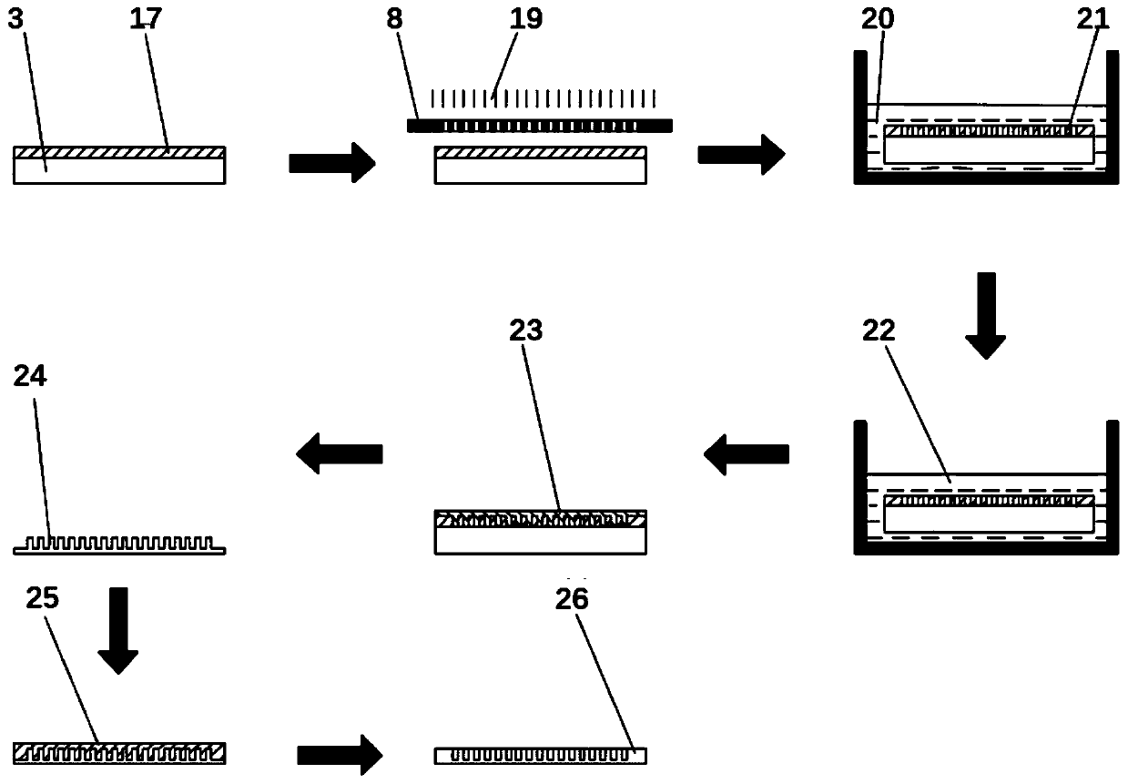 Multifunctional sensing flexible sensor and preparation method thereof