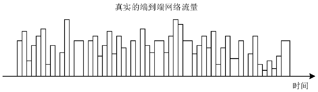 Fine-grained network flow calculation method and device and storage medium