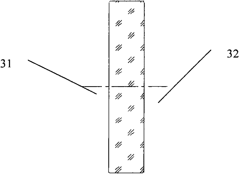 Large-caliber high-gradient optical mirror surface on-line measuring system