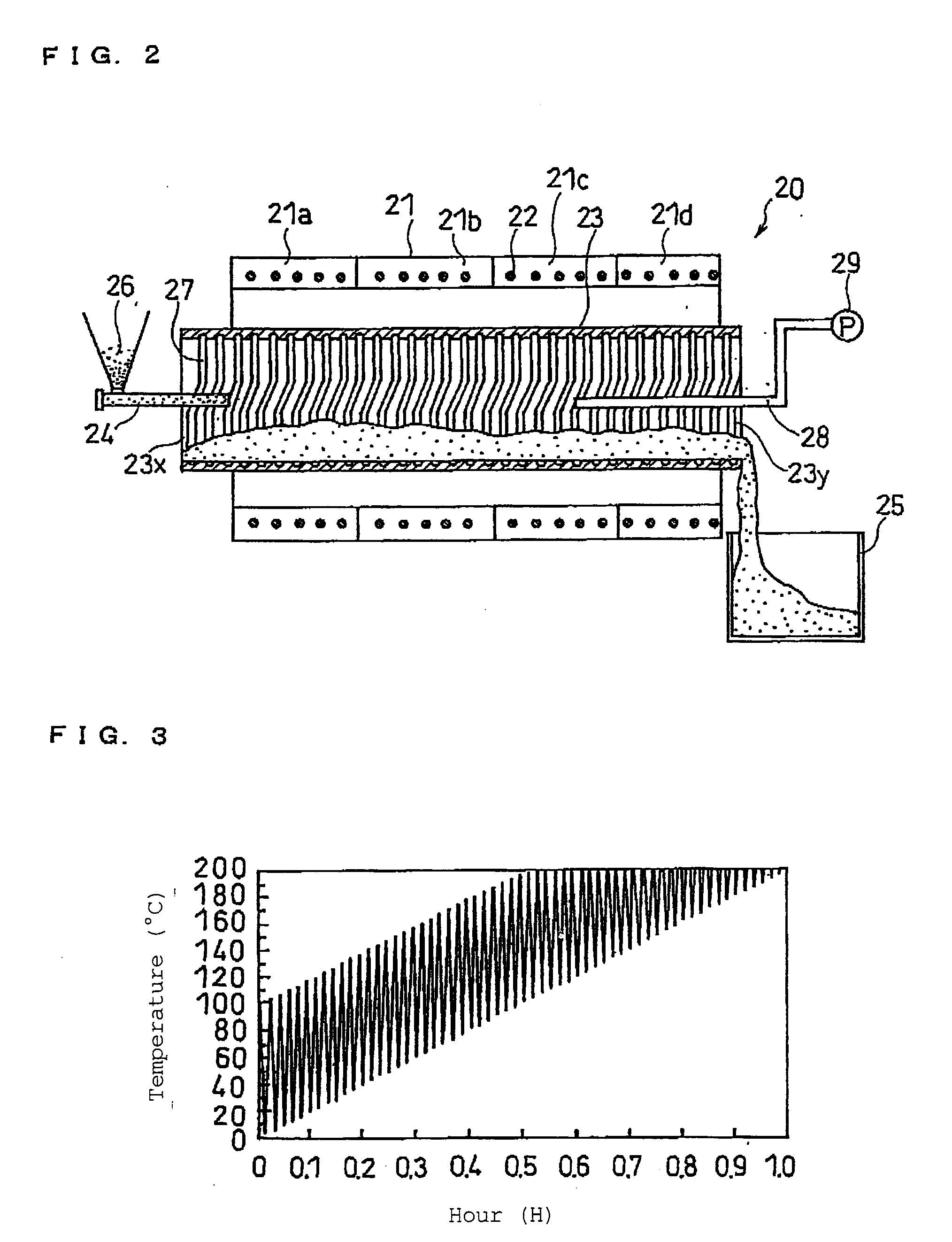 Method for producing lithum-containing transition metal oxide