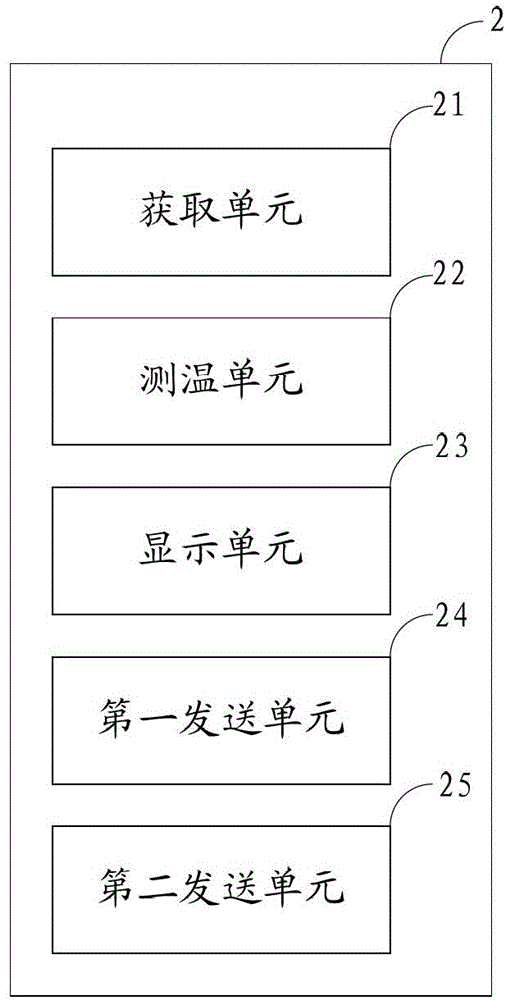 Metering control system and method for single-tube cocurrent heating mode