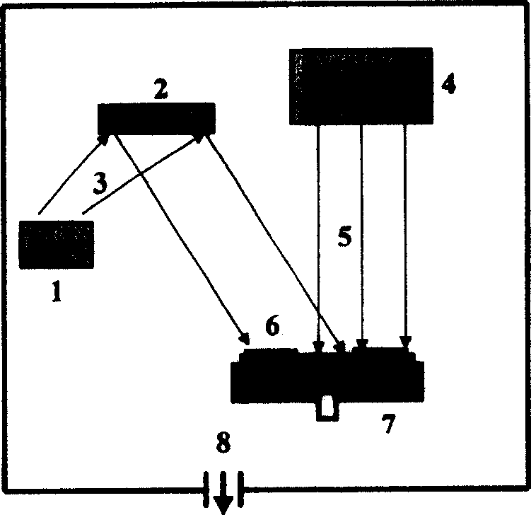 Preparation method of polycrystalline vanadium dioxide film with room temperature resistance temperature coefficient higher than 10%K