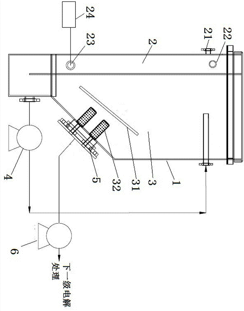 Adjusting device for treating domestic sewage