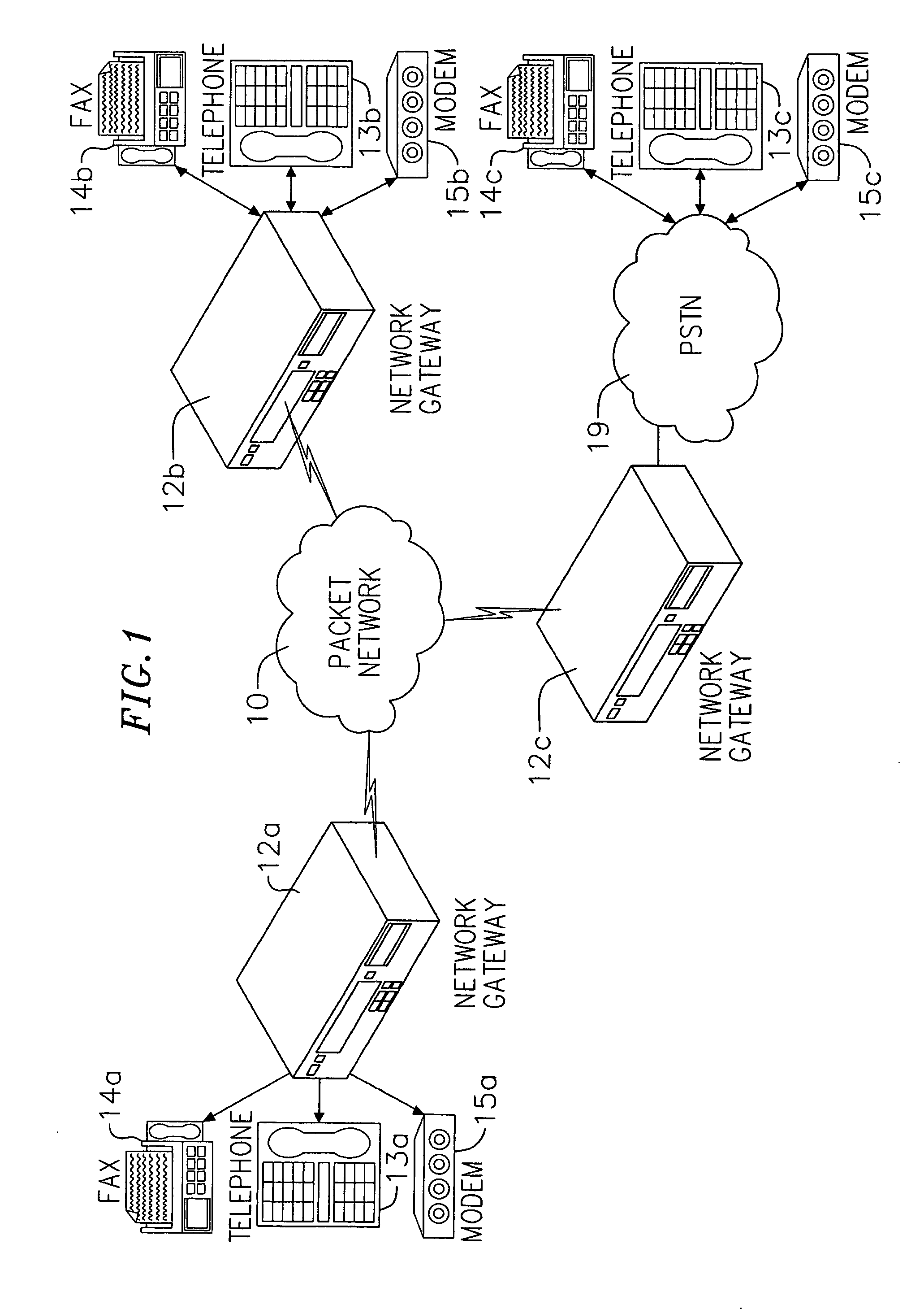 Voice and Data Exchange over a Packet Based Network with DTMF