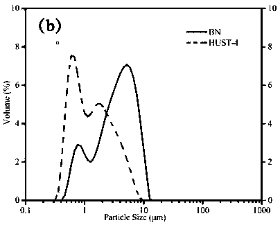 Compressive sealing method for vehicle oxygen sensor