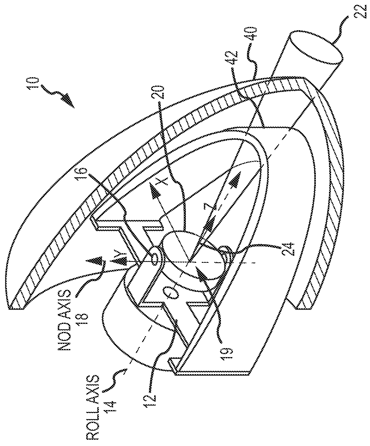 Offset aperture gimbaled optical system with optically corrected conformal dome