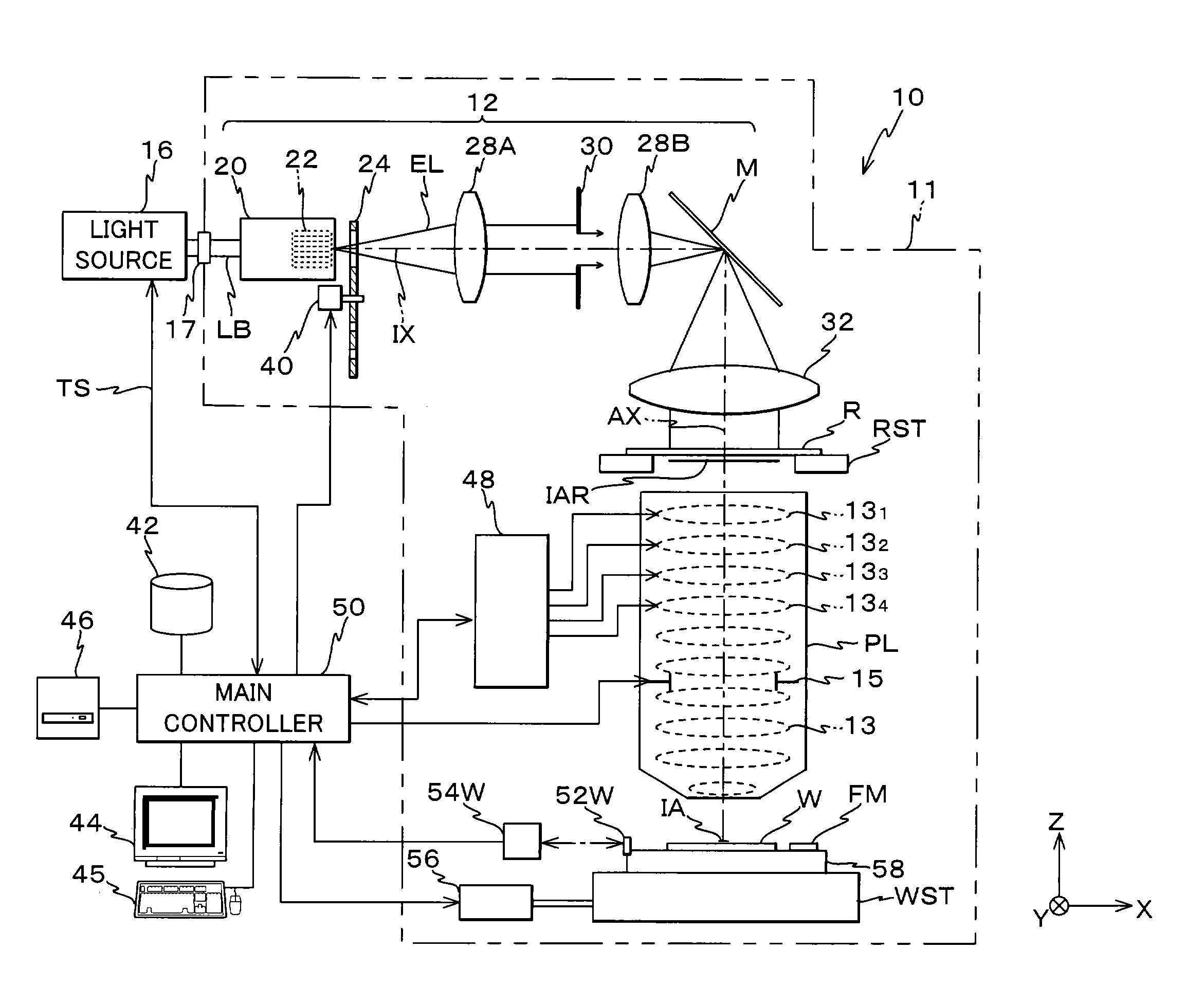 Image forming characteristics measuring method, image forming characteristics adjusting method, exposure method and apparatus, program and storage medium, and device manufacturing method