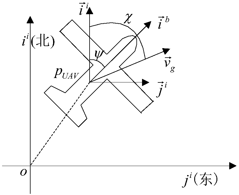 Target locating method of miniature drone full-strapdown down looking camera