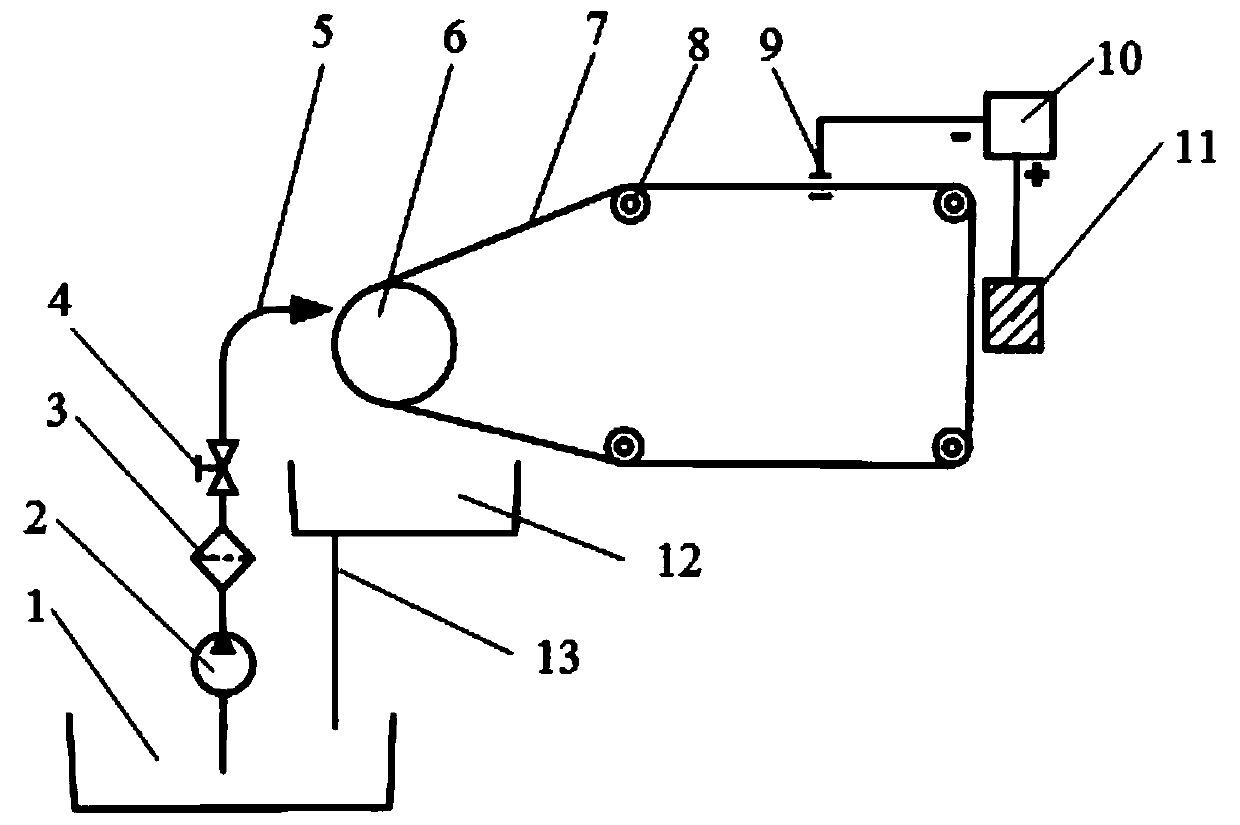 Electric spark wire cutting device and liquid amount control method between electrodes