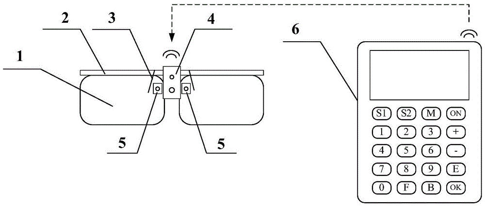 Amblyopia correction and detection device