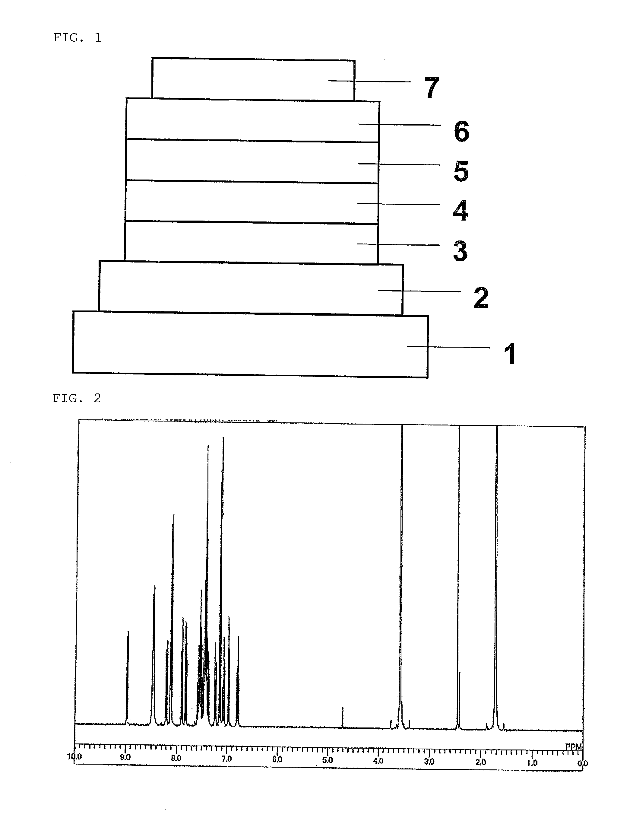 Material for phosphorescent light-emitting element and organic electroluminescent element using same