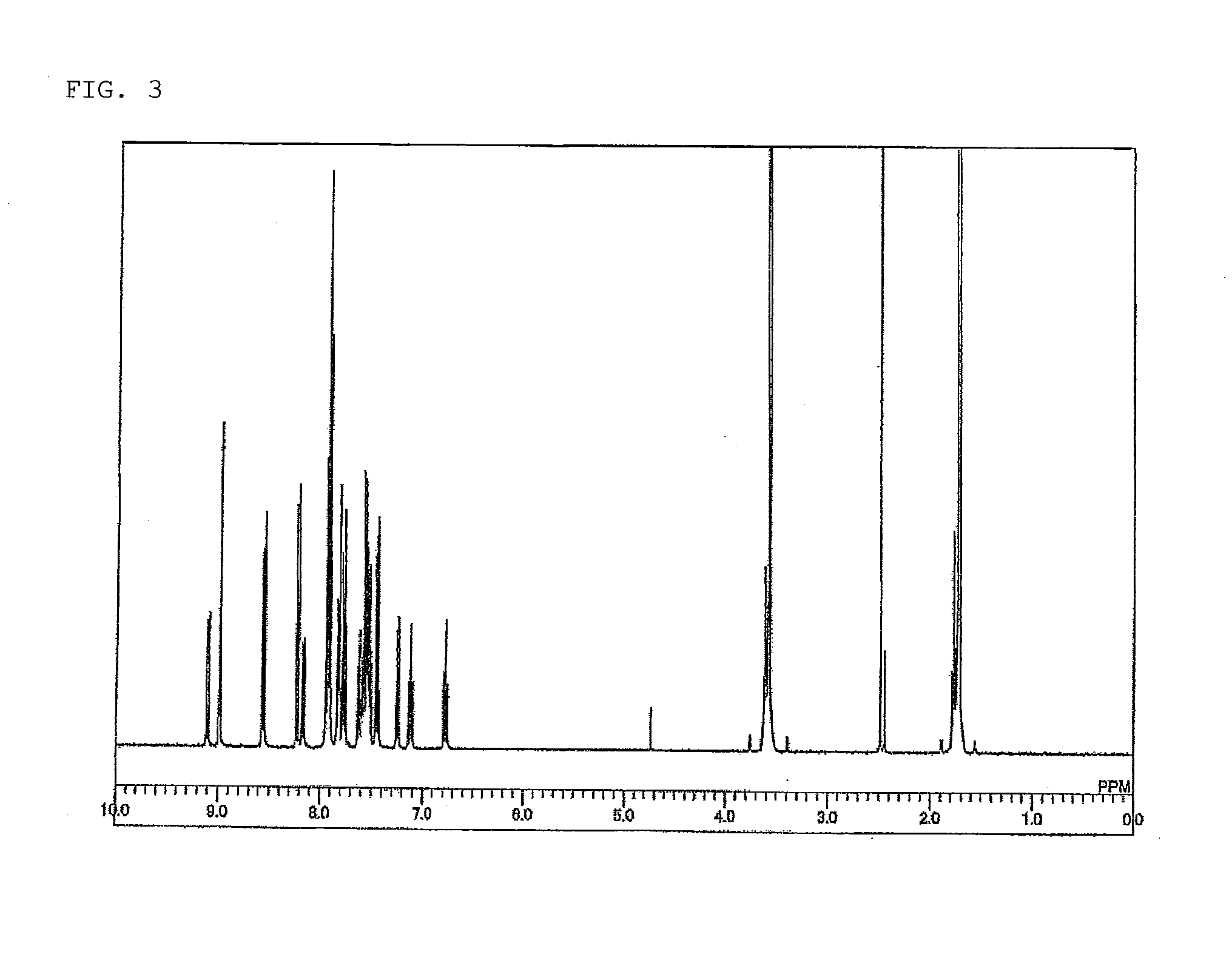 Material for phosphorescent light-emitting element and organic electroluminescent element using same