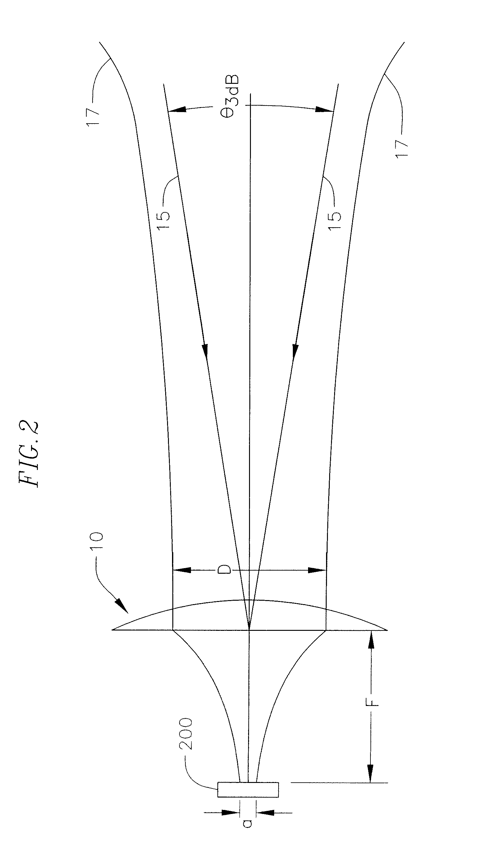 Low cost millimeter wave imager