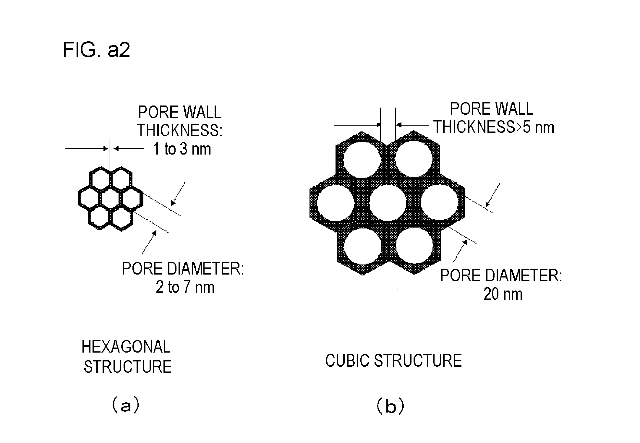 Novel porous metal oxide, method for producing the same, and use of the same