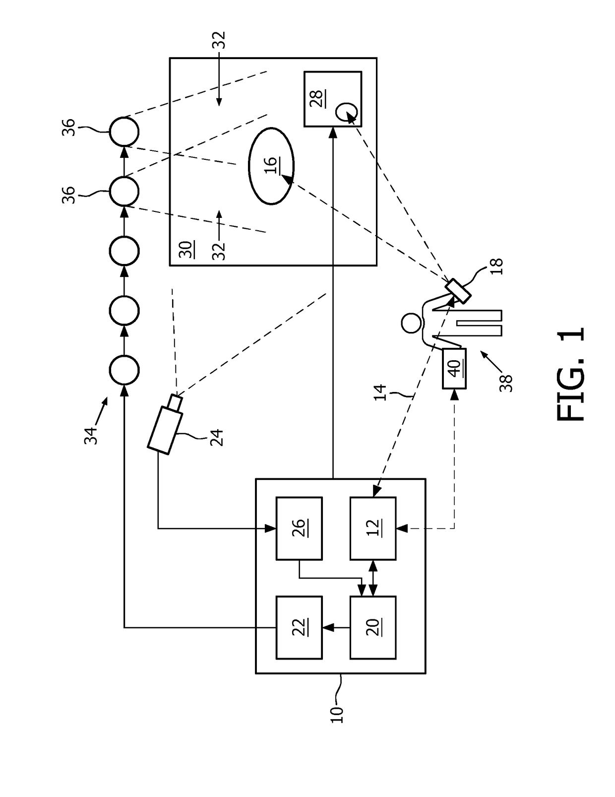 Interactive lighting control system and method