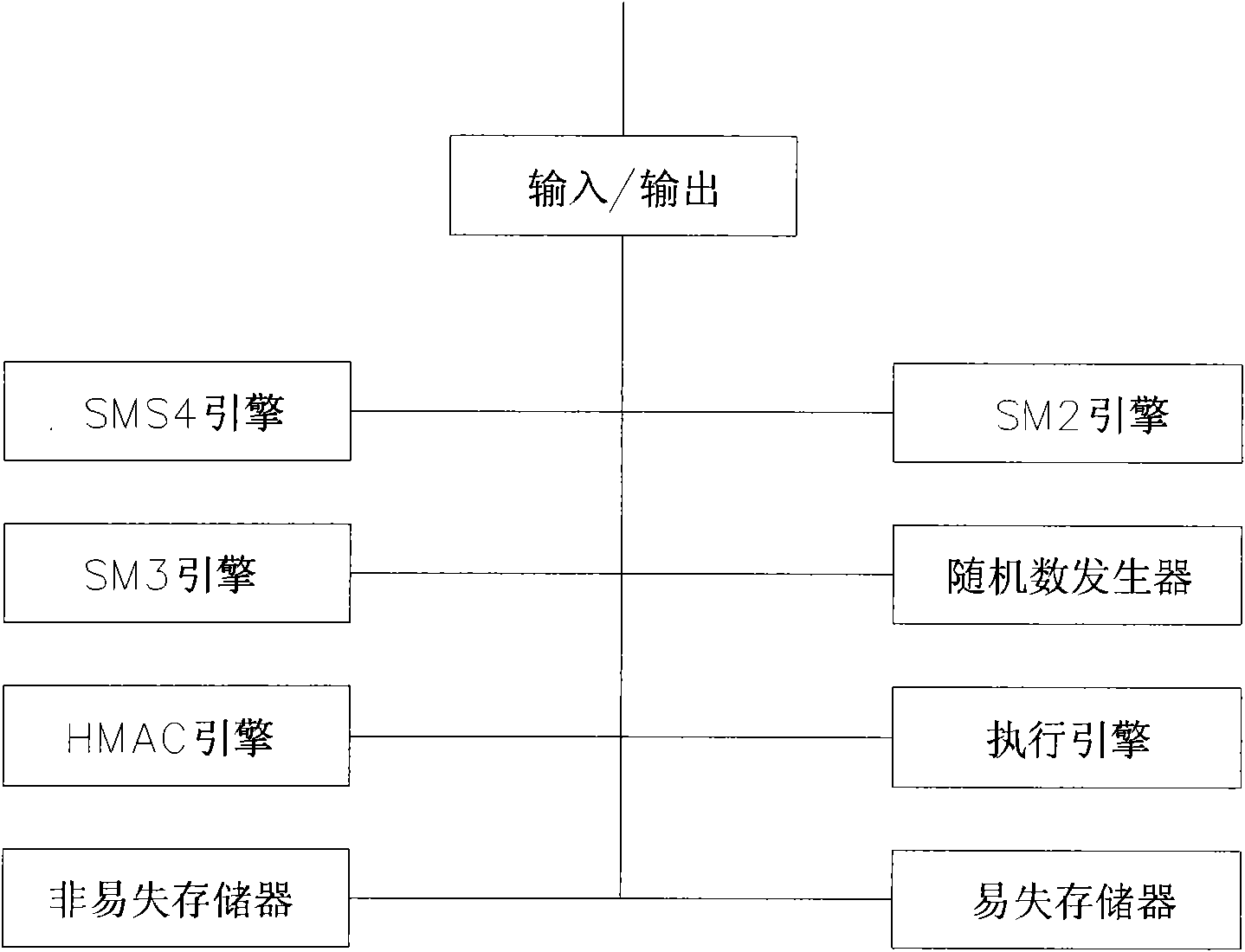 Safe web bank system and realization method thereof