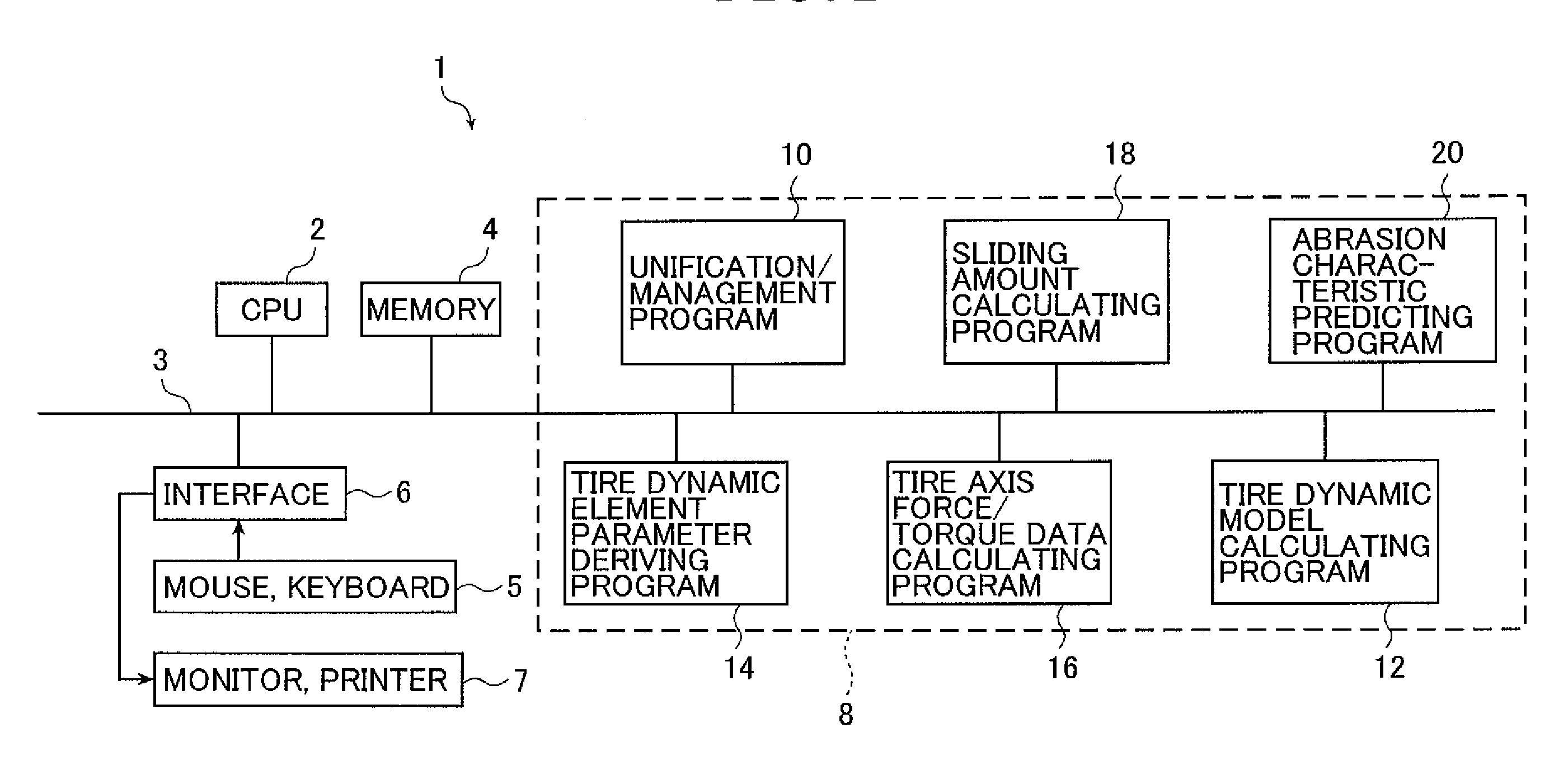 Tire Abrasion Predicting Method, Tire Designing Method, Tire Manufactring Method Tire Abrasion Predicting Sytem, and Program