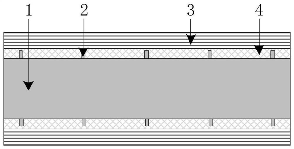 A kind of steel-continuous fiber composite bar and its preparation method