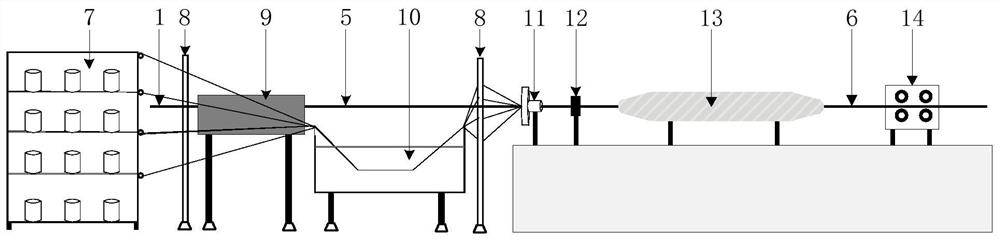 A kind of steel-continuous fiber composite bar and its preparation method