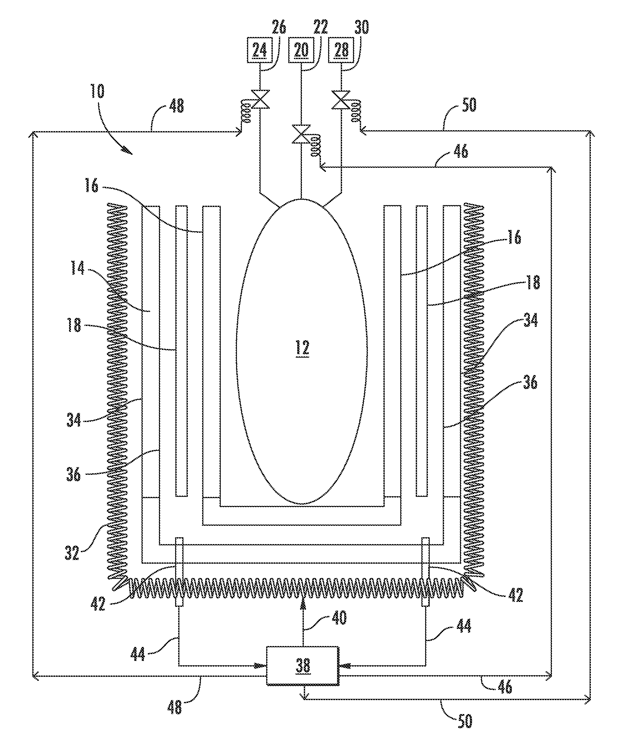 Method for operating a gasifier