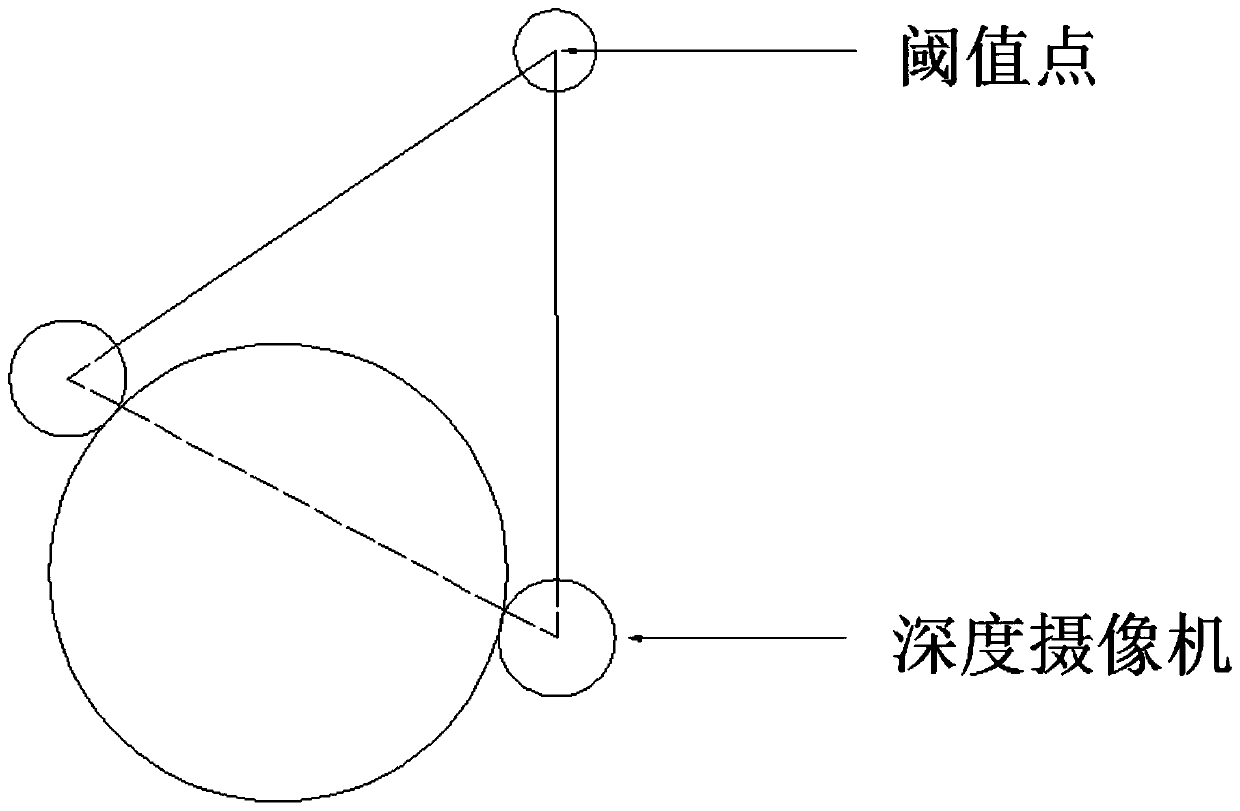 A method for stitching panoramic video images and a panoramic camera