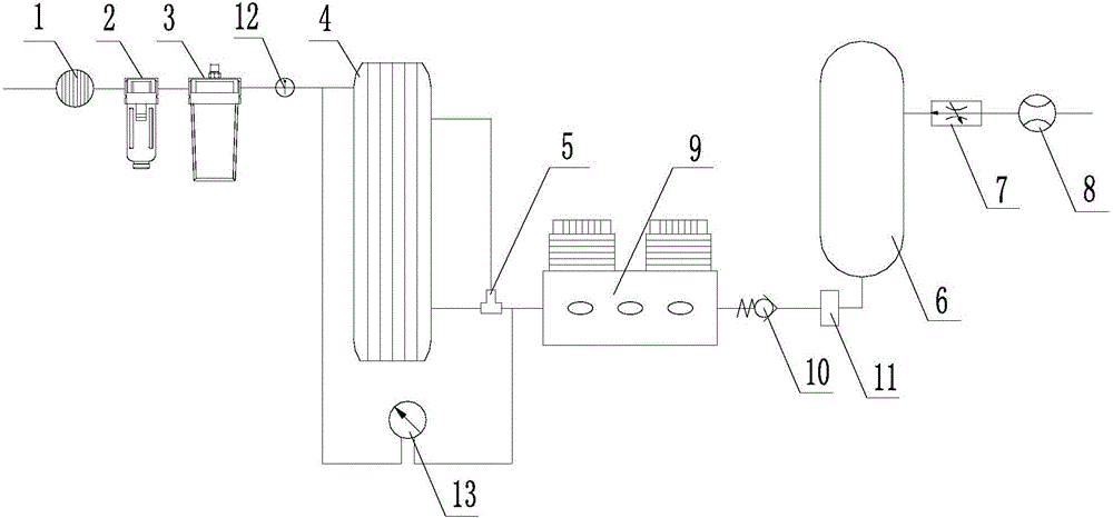 System for separating oxygen and oxygen from air based on variable-frequency negative-pressure method