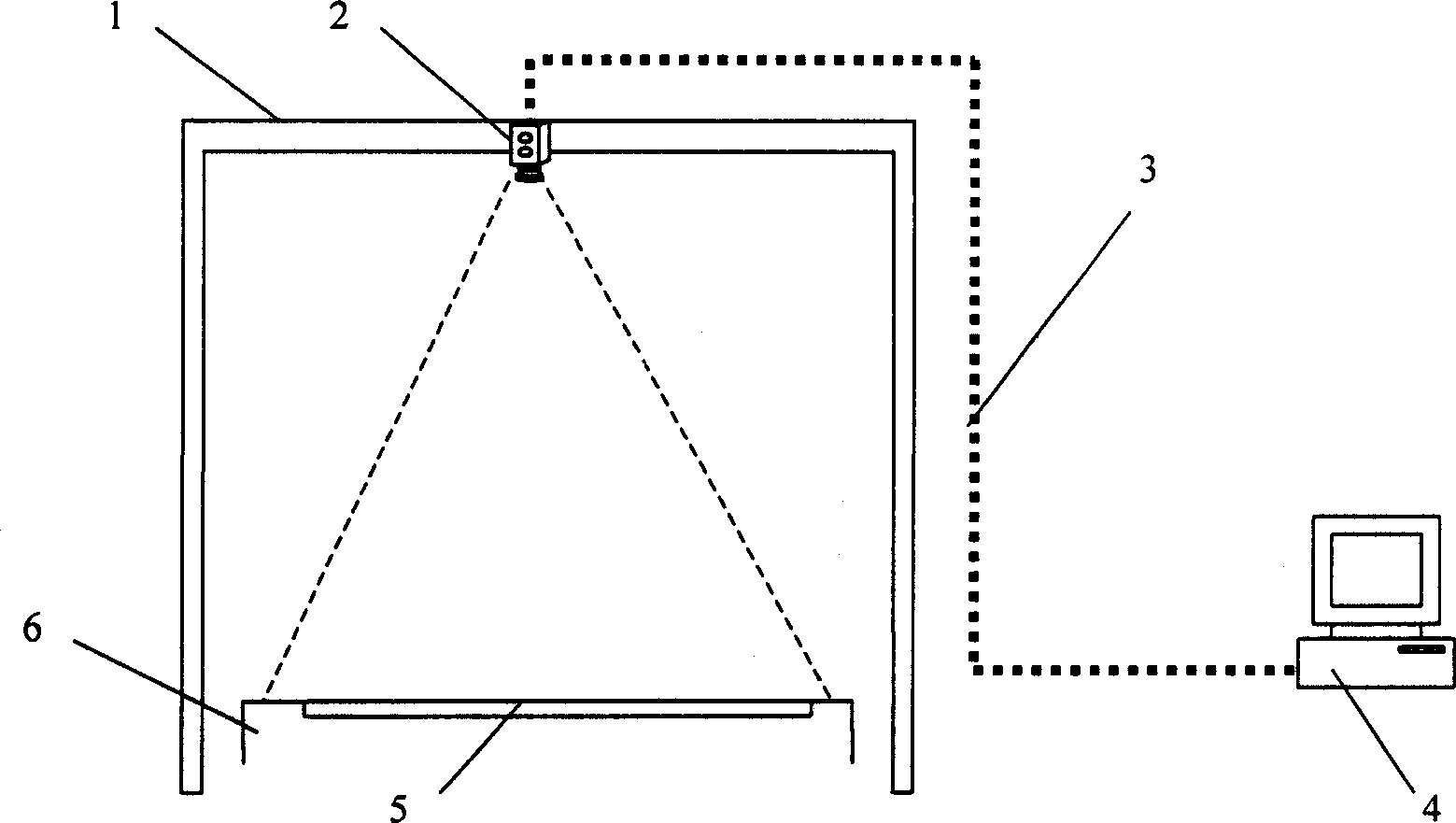 Automatic counting bar material systems