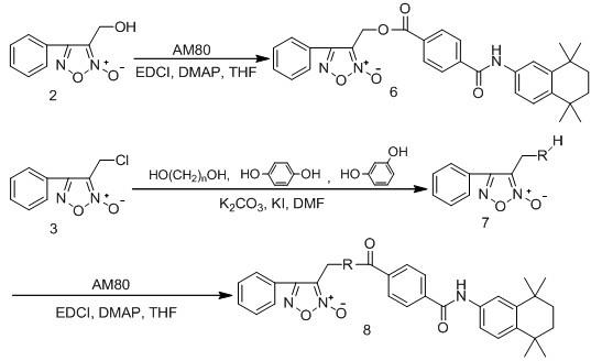 Nitric oxide donating type tamibarotene derivative, its preparation method and use