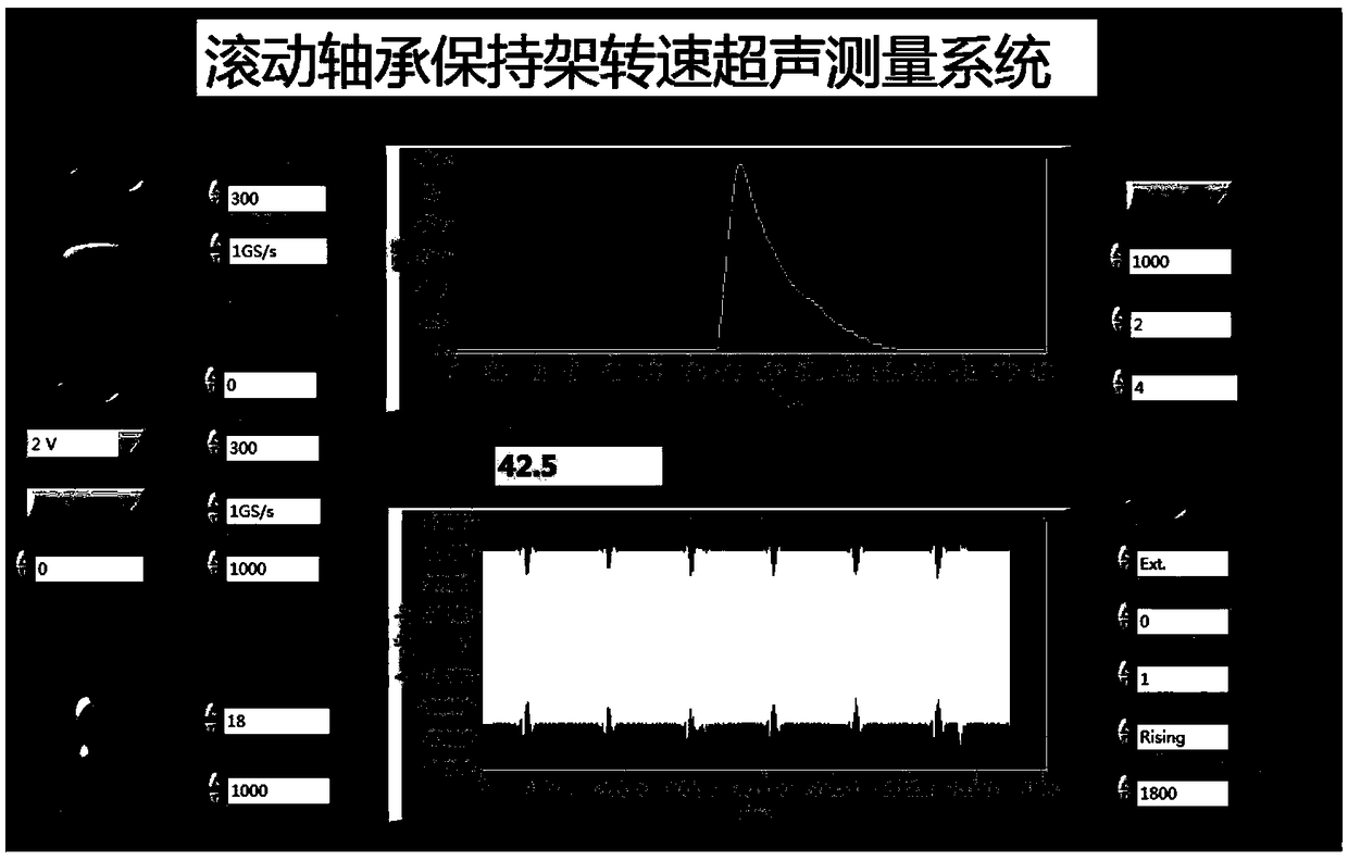 Ultrasonic-wave-based measuring system and method for rotation speed of bearing holding rack