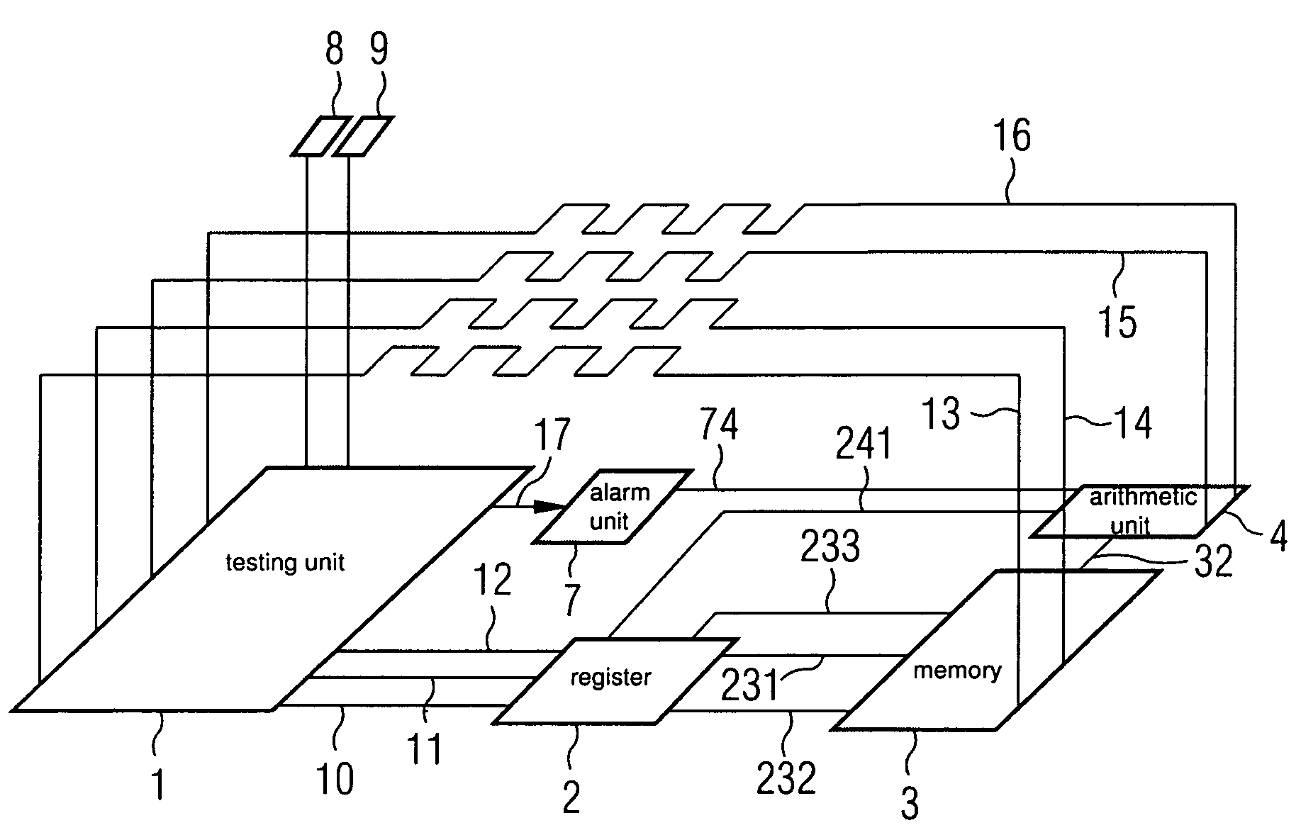 Integrated circuit arrangement and method