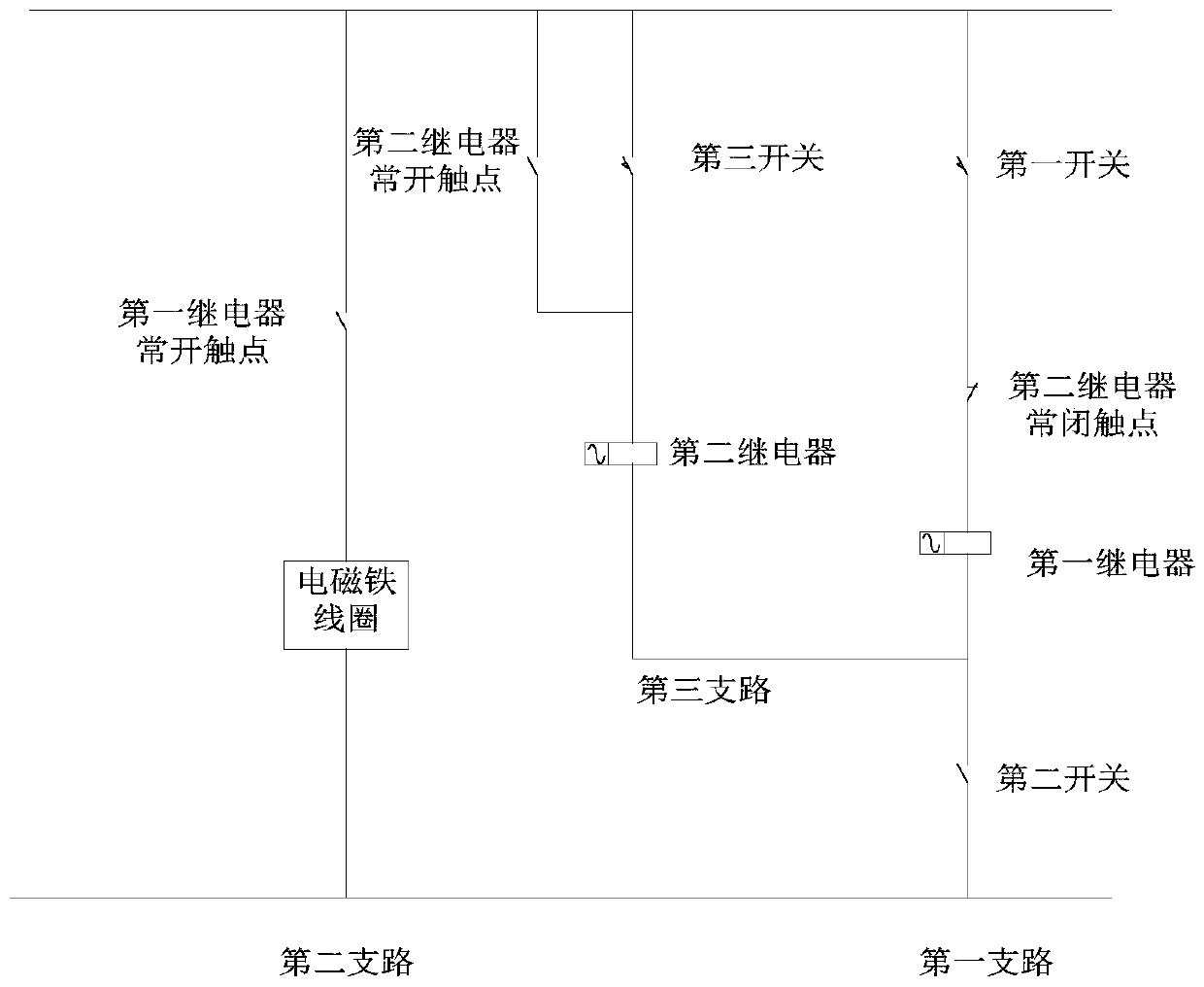 A switch operating mechanism and its control circuit