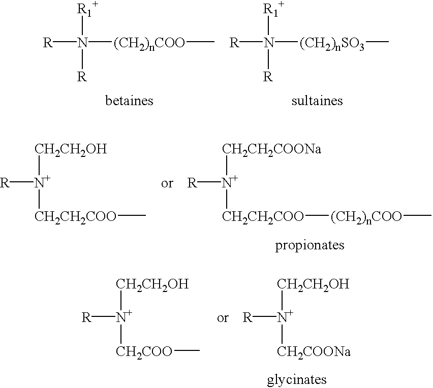 Two-part aqueous composition for oxidative coloration of hair