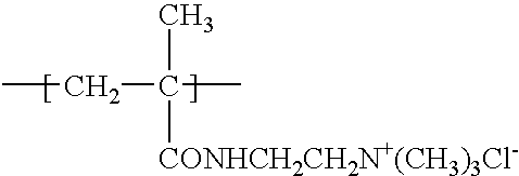 Two-part aqueous composition for oxidative coloration of hair