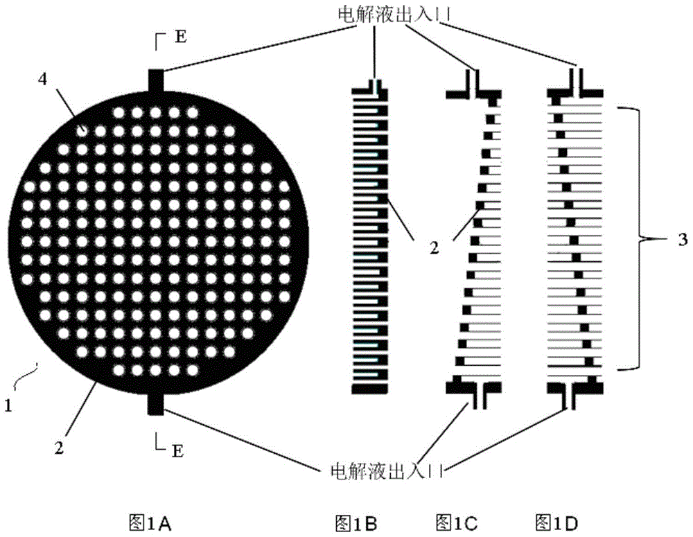 biomimetic electrochemical cell