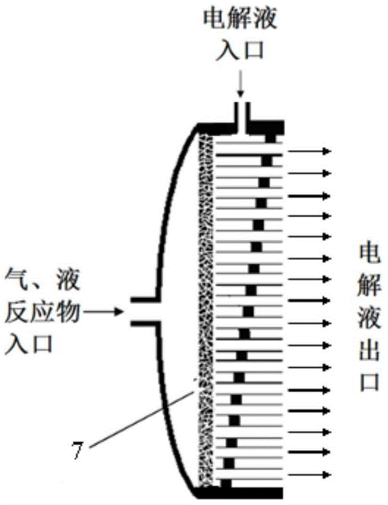 biomimetic electrochemical cell