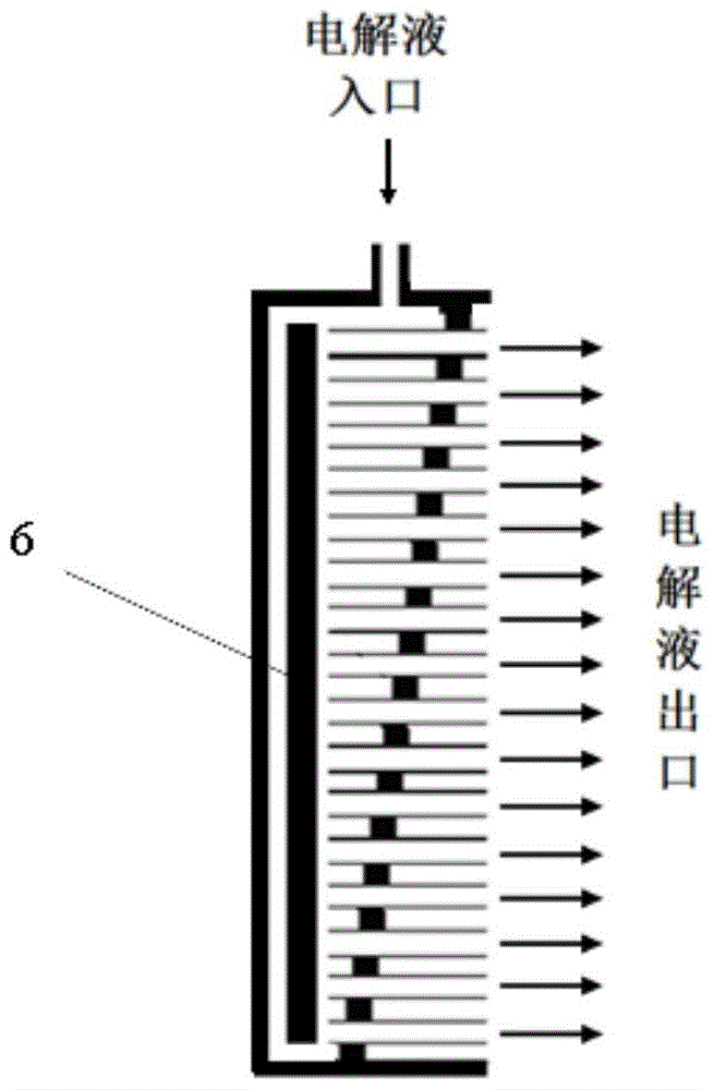 biomimetic electrochemical cell