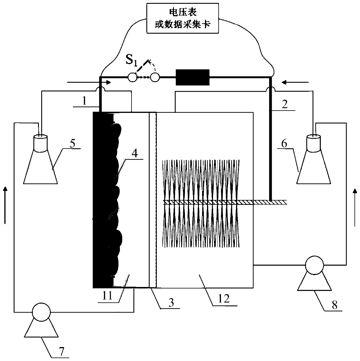 A method for early warning of nitrate in water body