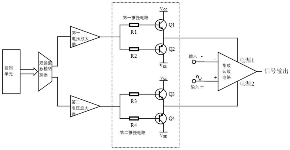 An integrated operational amplifier level window expansion device based on variable asymmetric power supply mechanism