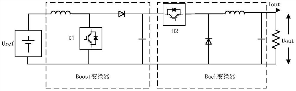 Control method and control system of chopper converter