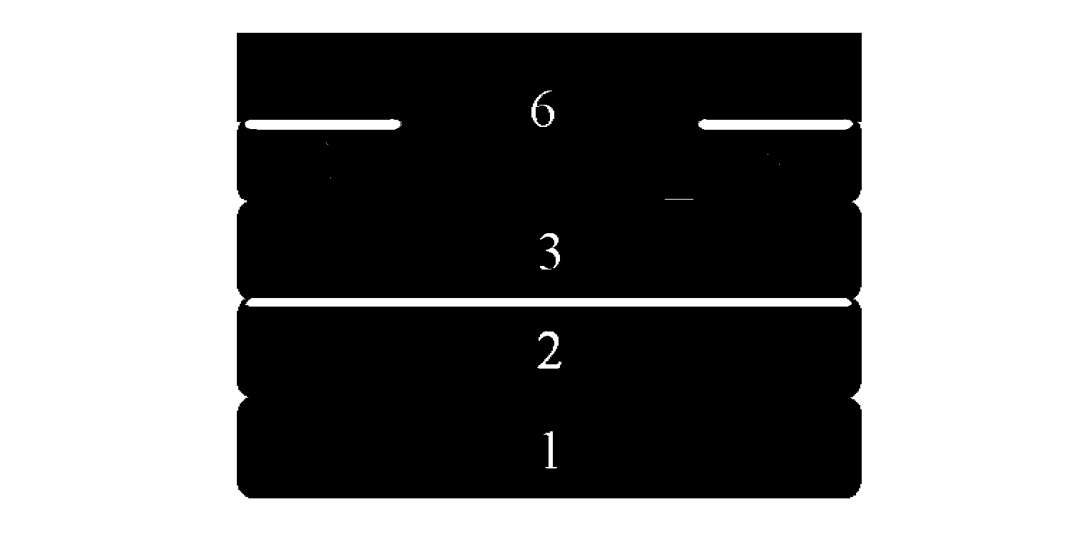 Method for determining glass-transition temperature of polymer film