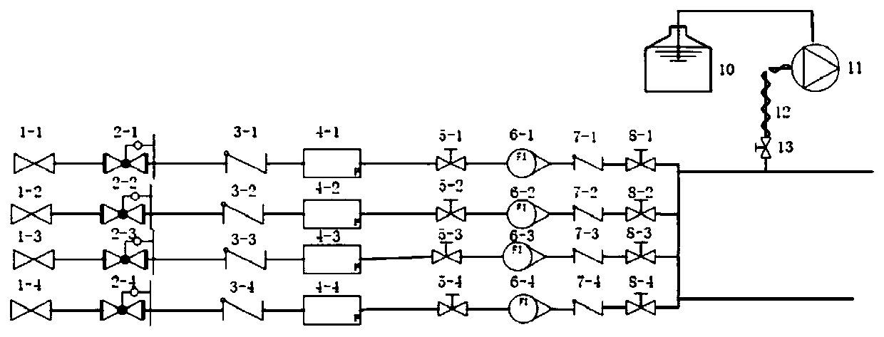 High-temperature fuel cell test system